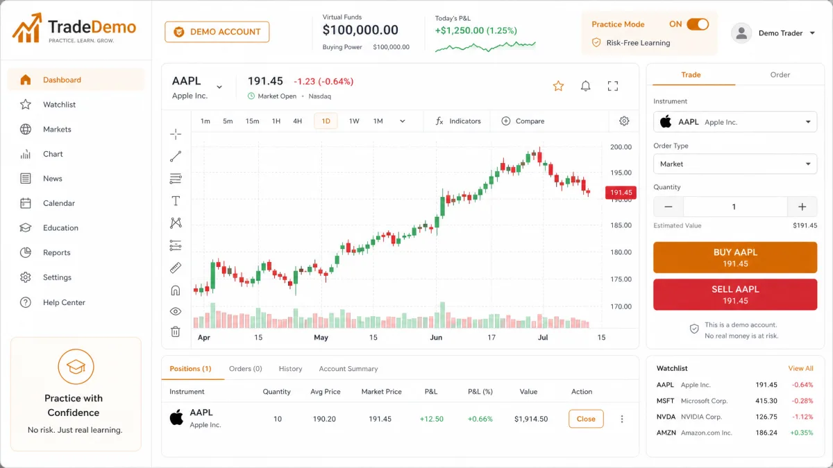 Tzokamirel It — interfaccia del conto demo