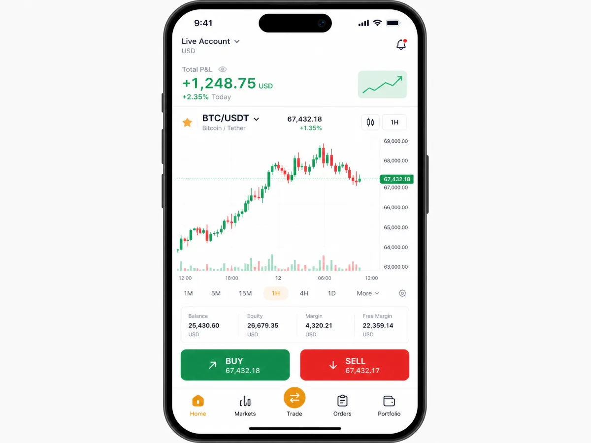 Tzokamirel It — schermate dell'app di trading mobile
